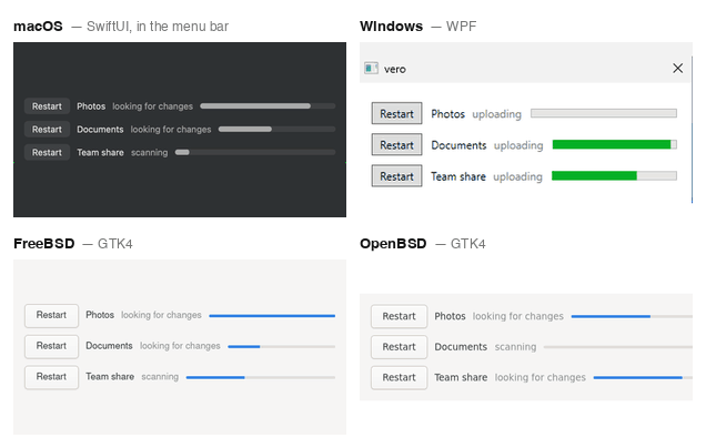 vero on macOS, Windows, FreeBSD and OpenBSD
